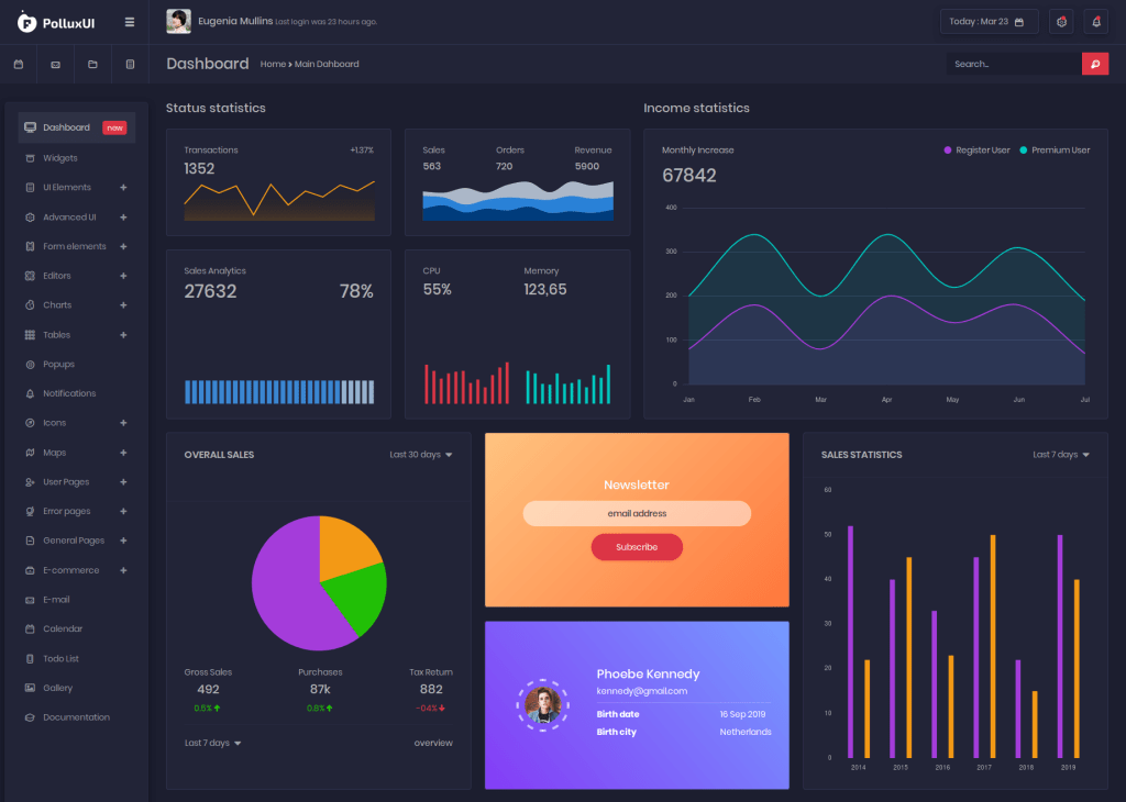 Machine Learning Data Science Software